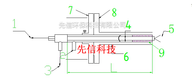 脫硝專用噴槍-FMS系列(圖6)